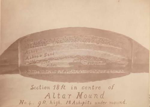 Cross-section of Turner Mounds. Section 18 ft. in centre of Altar Mound.