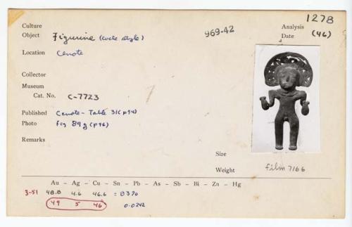 Analysis card #1278, Cenote figurine, Root, William C. Papers 1932 - 1968