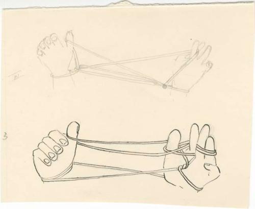 Diagram of string figures from the Beligian Congo.