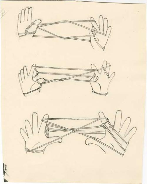 Diagram of string figures from the Beligian Congo.