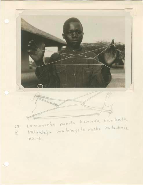 String figures from the Beligian Congo mounted on paper with Davidson's notes.