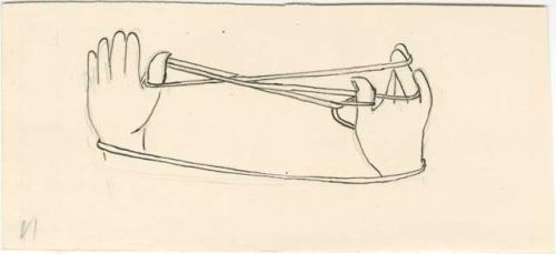 Diagram of string figures from the Beligian Congo.