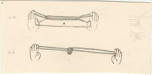 Diagram of string figures from the Beligian Congo.