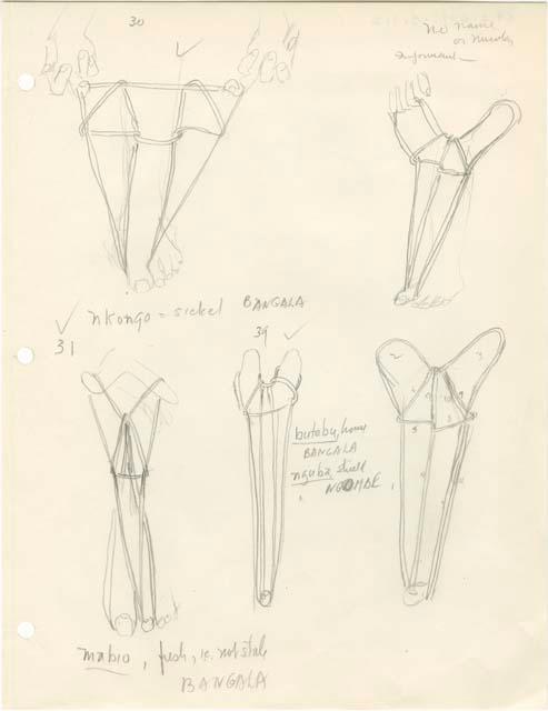 Diagram of string figures from the Beligian Congo.