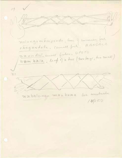 Diagram of string figures from the Beligian Congo.