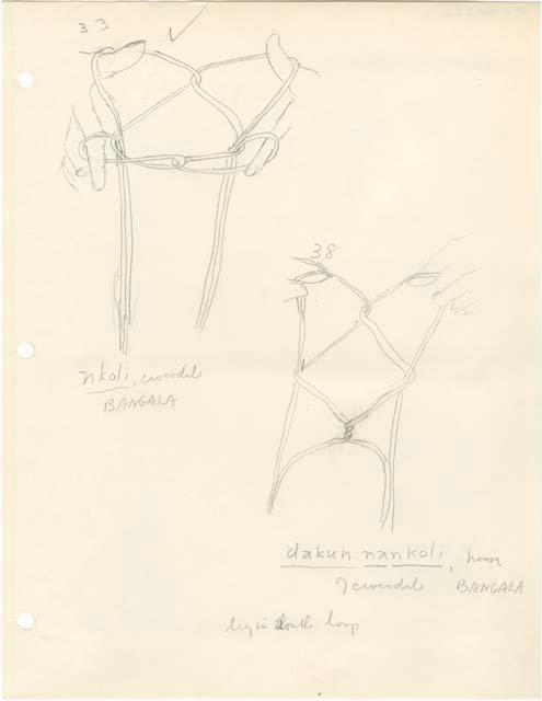 Diagram of string figures from the Beligian Congo.