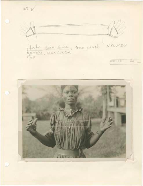 String figures from the Beligian Congo mounted on paper with Davidson's notes.