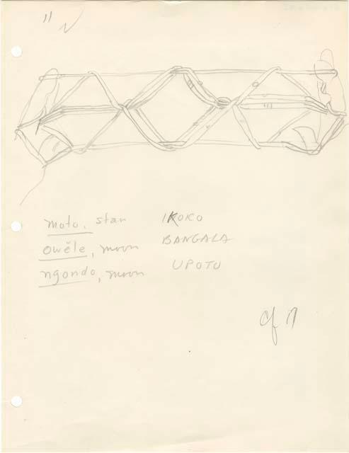 Pencil drawing of string figures from the Beligian Congo with notes.