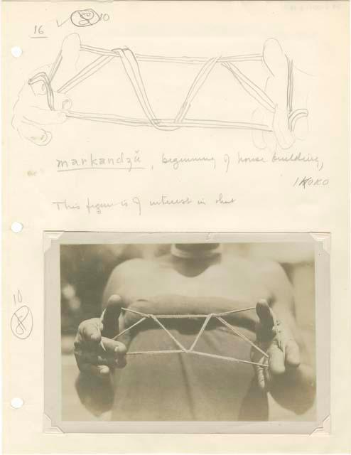 String figures from the Beligian Congo mounted on paper with Davidson's notes.