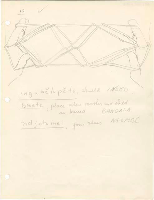 Pencil drawing of string figures from the Beligian Congo with notes.