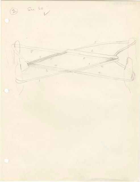 Pencil drawing of string figures from the Beligian Congo with notes.