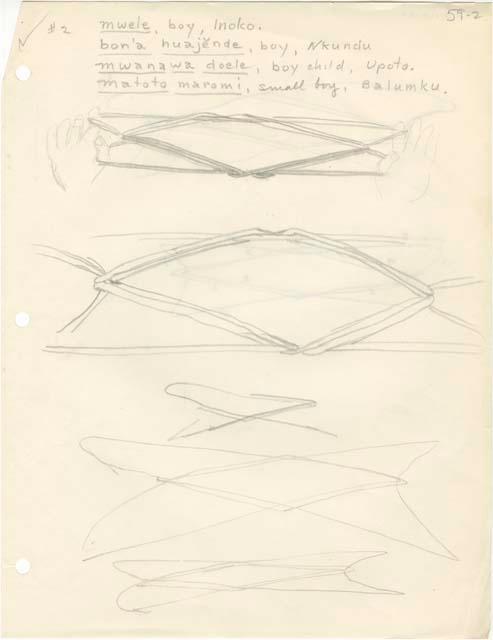 Pencil drawing of string figures from the Beligian Congo with notes.