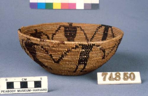 Basket bowl