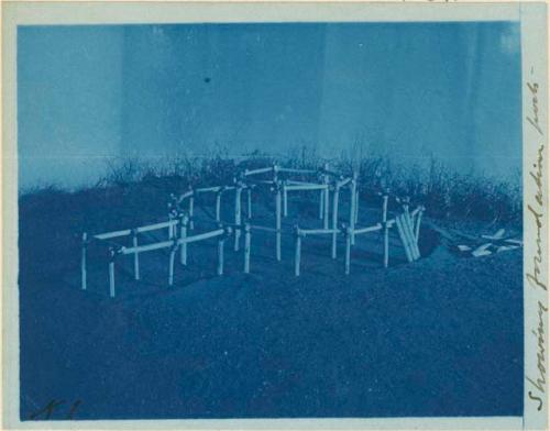 Model of an earth lodge, made by Miss Gay, showing foundation rods