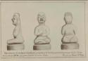 Representation (drawing, 3 views) of a stone figure found in San Isidro in 1902