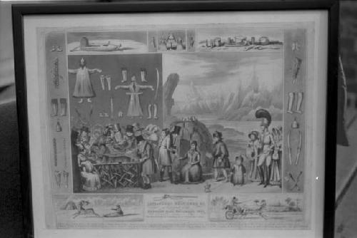 Engravings of Wm. Bullock's Sápmi trip