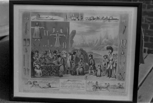 Engravings of Wm. Bullock's Sápmi trip