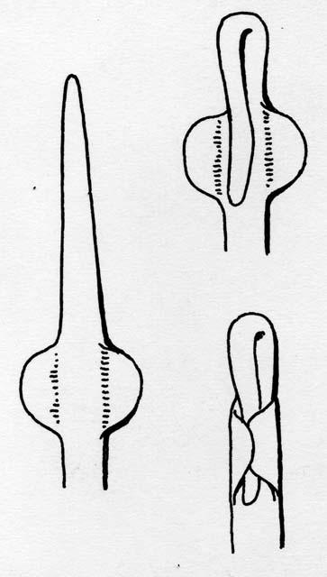 Peruvian gold: drawing of stages to shape metal