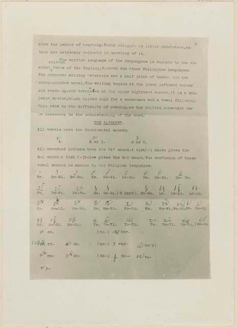 Document detailing Mangyan alphabet