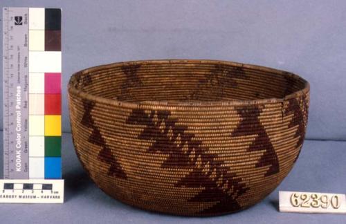 Basket bowl