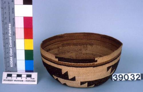 Basketry cap