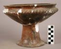 Pedestal-base pottery vessel