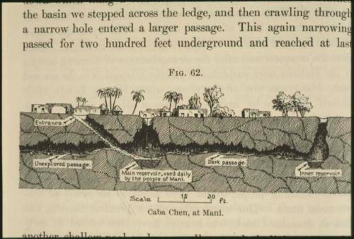 Mani, cross section of cave