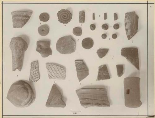 Objects of terra-cotta from excavations of Loltun Cave