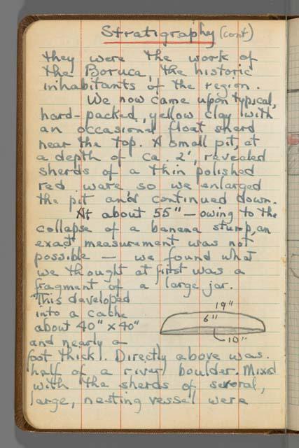 Field notebook, S.K. Lothrop notes from  Costa Rica, page 88