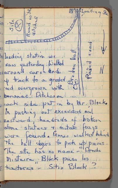 Diary, S.K. Lothrop, Costa Rica, page 55