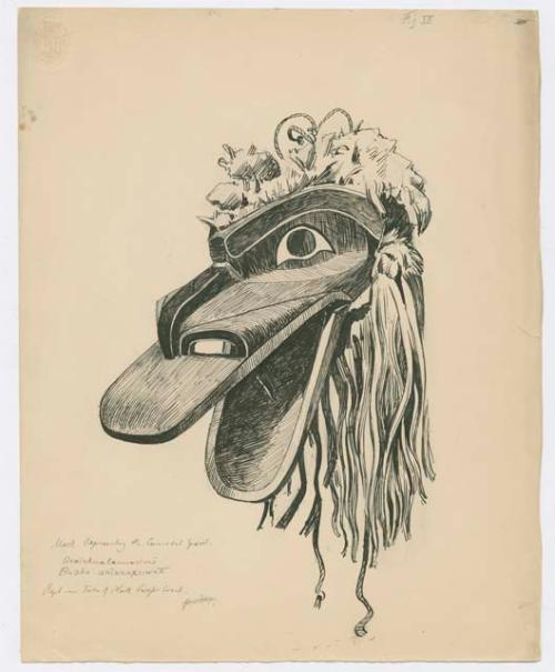 Illustration IX, Mask, from Franz Boas' report: "The Exhibits from the North Pacific Coast"