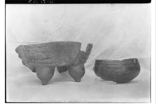 Z 410 = pottery bowl, Z 585 = pottery bowl with mammiform feet