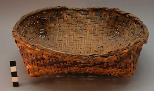 Basket used in dice game like 08-17-10/73427