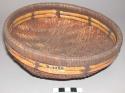 Basket trays (Luheru)